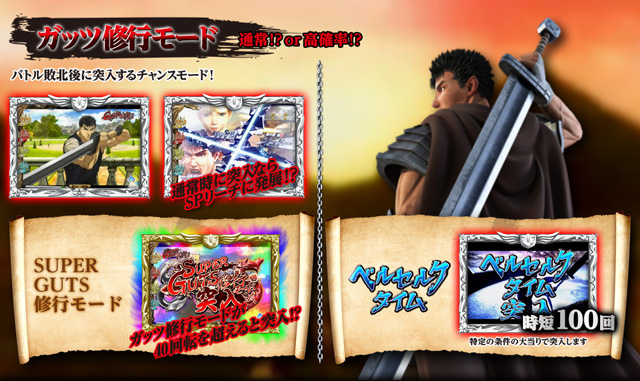ガッツ修行モード　SUPERガッツ修行モード　ベルセルクタイム