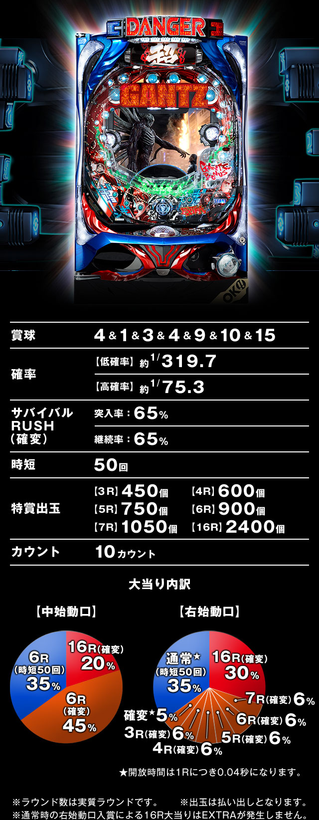 ぱちんこ GANTZ | オッケー