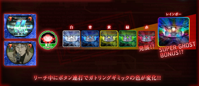 リーチ中にボタン連打でガトリングギミックの色が変化!!