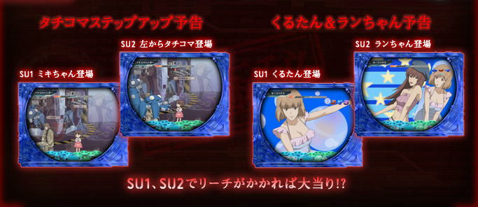 タチコマステップアップ予告 くるたん＆ランちゃん予告 SU1、SU2でリーチがかかれば大当り!?