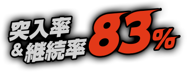 突入率＆継続率 83%