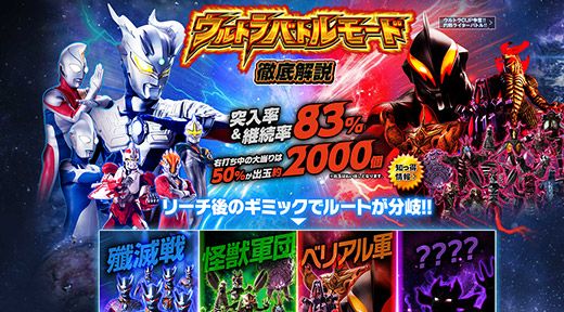 NEWS | ぱちんこウルトラバトル烈伝 戦えゼロ！若き最強戦士 | オッケー