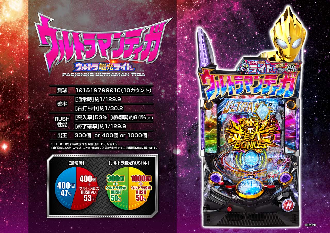 【循環加工】パチンコ ウルトラマンティガ 319 ALL1,500個×継続率約84％！パチンコ新台「ぱちんこ ウルトラマン