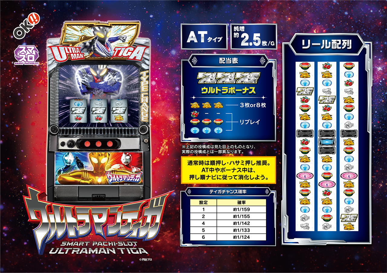 ティガ様 ZXPAND+ ZX81 Timex 1000 SD card interface ZXpand from LP74S00 on